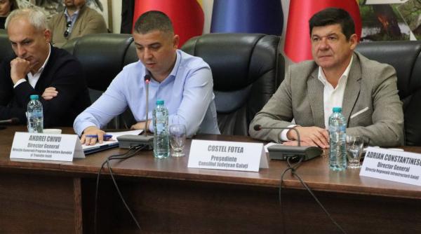 galati investitii de peste 177 milioane de euro in mediul de afaceri