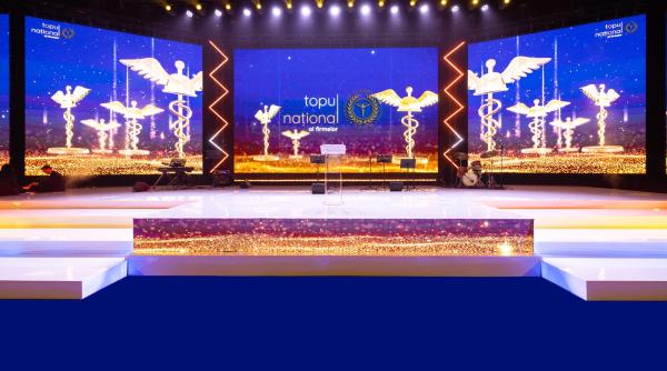 tnf 2025 industria romaneasca crestere constanta si profitabilitate ridicata in perioada 2020 2025