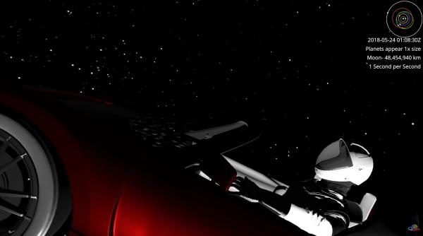 ce s a intamplat cu masina lui elon musk la aproape un deceniu de la lansarea ei in spatiu