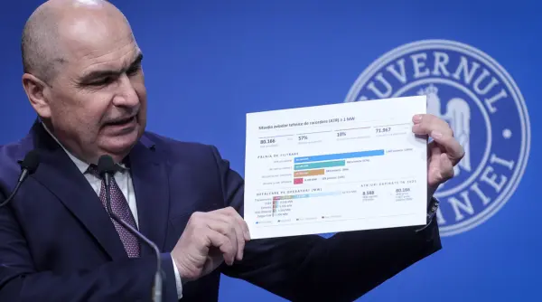 ilie bolojan da afara oameni ai psd ce au facut nu se face in niciun guvern din lume