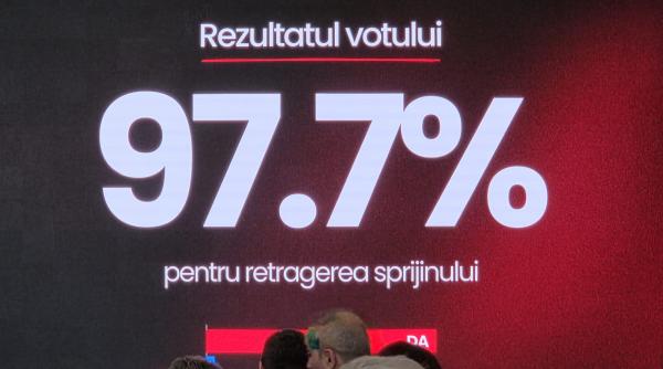 zi decisiva pentru viitorul coalitiei psd decide daca ii retrage sprijinul politic lui ilie bolojan live text
