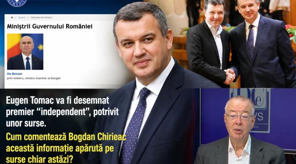 mutarea surpriza pregatita la varful statului ce spune chirieac despre tomac premier si noul guvern tehnocrat