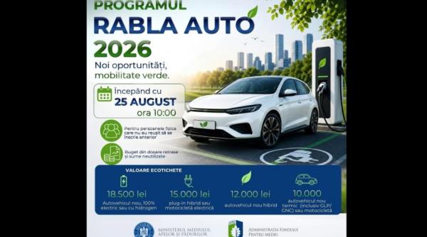 rabla auto 2026 noi inscrieri pentru persoanele fizice incepand de maine 25 august ora 10 00
