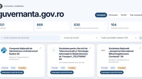 Guvernul a lansat site ul cu șefii companiilor de stat. O persoană încasează peste 100.000 de lei pe lună