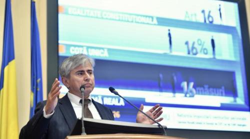 Gabriel Biriş critică proiectul care ar obliga firmele să plătească avocaţi pentru contracte: Companiile mici, cele mai afectate
